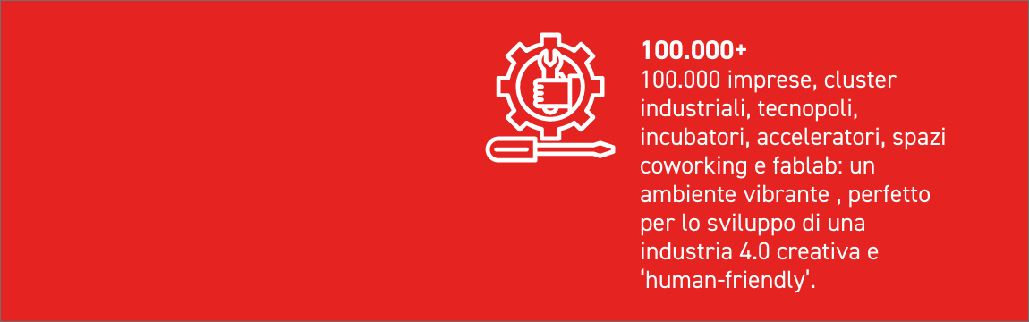 100,000 businesses, industrial clusters, technopoles, incubators, accelerators, coworking spaces and fablabs: a vibrant environment that is perfect for the development of a creative and human-friendly industry 4.0.